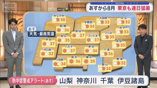 【関東の天気】あすも各地で猛暑日 午後に天気急変も 来週は暑さトーンダウンか