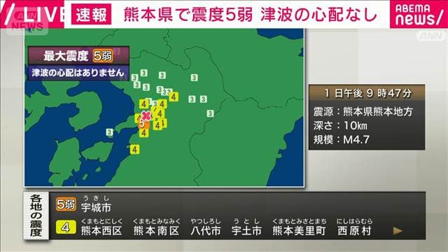 熊本・宇城市で震度5弱を観測する地震 マグニチュード4.7 津波の心配なし
