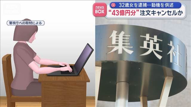 “43億円分”注文キャンセルか 32歳女を逮捕…何を買おうと?