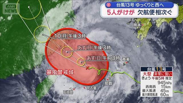 台風13号 ゆっくりと西へ 5人がけが 欠航便相次ぐ