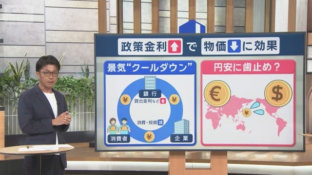 9月利上げ?日銀きょう公表「主な意見」とは