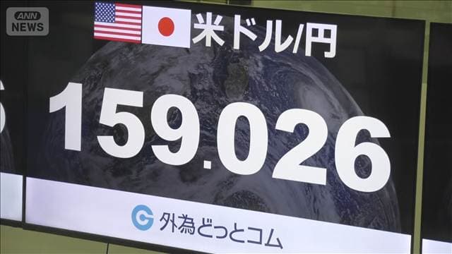 【速報】円安進み1ドル=159円台に 先日の「日米協調介入」以降で初