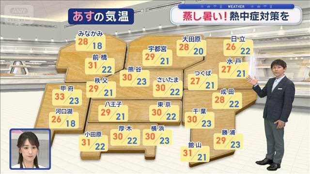 【関東の天気】変わりやすい天気続く…雲優勢でにわか雨も 暑さ控えめも湿気多い