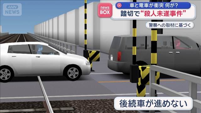 踏切で殺人未遂か 車と電車が衝突 何が?