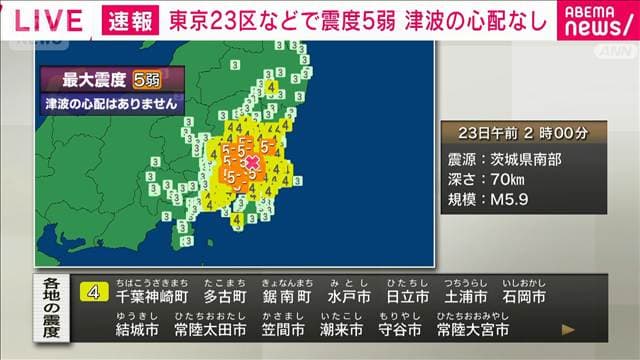 【速報】茨城県南部で最大震度5弱の地震 「長周期地震動」階級2を東京23区などで観測