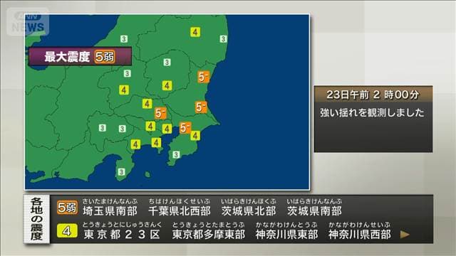 【速報】東京都23区、茨城県北部などで震度5弱 津波の心配なし