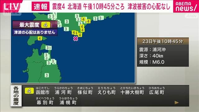 渡島地方東部、日高地方東部、十勝地方中部、十勝地方南部で震度4