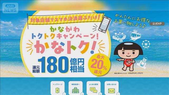 神奈川180億円還元キャンペーン 9月上旬ごろ終了見込み 予定より早く終わる可能性も