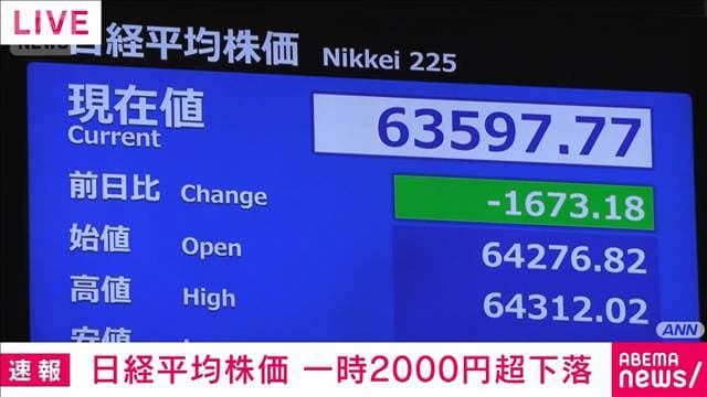 原油100ドル超えで日経平均が下落 中東情勢悪化から原油先物上昇