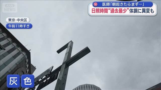 日照時間“過去最少”体調に異変も 医師「朝起きたらカーテン開けて」