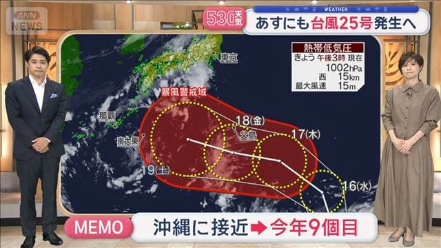 【全国の天気】きょう関東は3週間ぶりの晴天 あす警報級の大雨 災害の恐れ