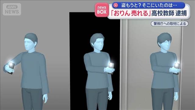 「おりんは純金で高く売れる」高校教師逮捕 生徒たちと“空き巣”で住宅侵入か