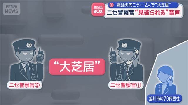 ニセ警察官“見破られる” 電話の向こう…2人で“大芝居”
