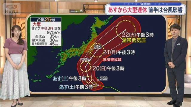 【関東の天気】大型連休 前半は台風影響 総雨量300mm超 交通機関に影響