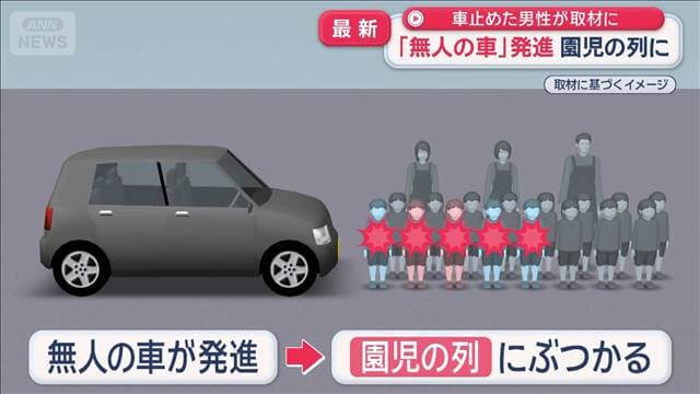 「無人の車」突然動き園児の列に 直前に車止めた男性が取材に応じる