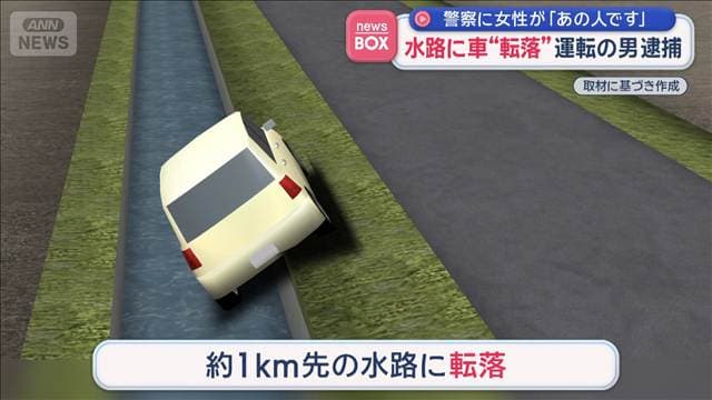 水路に車“転落”運転の男逮捕 警察に女性が「あの人です」 福岡