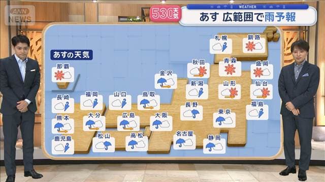 【全国の天気】台風26号 前線刺激あす大雨注意 気温上がらず10月並み