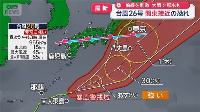 台風26号関東接近の恐れ 前線を刺激 大雨で冠水も