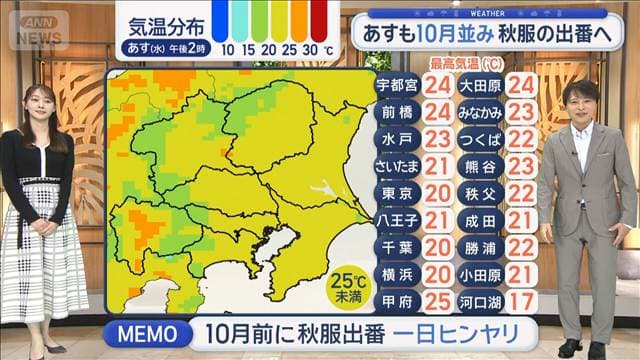 【関東の天気】台風26号 木曜日関東に最接近 10月並みの気温で秋服の出番へ