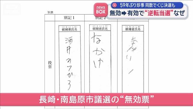 無効票3票を改めて吟味した結果「1票は有効」…で、逆転当選 59年ぶりの珍事