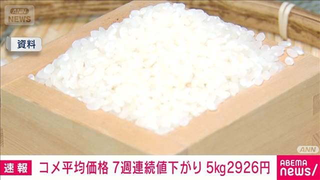 コメ平均販売価格 7週連続値下がり 2926円/5kg 前週比-8円
