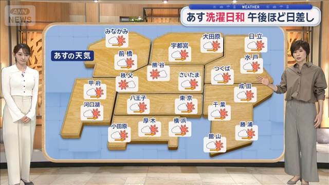 【関東の天気】“秋雨明け”3連休も雨予報なし あす洗濯日和 午後ほど日差し