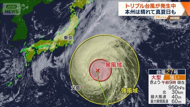 トリプル台風が発生中 本州は晴れて真夏日も
