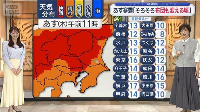 【関東の天気】季節前進 あす二十四節気「寒露」 昼は気温上昇各地で夏日に