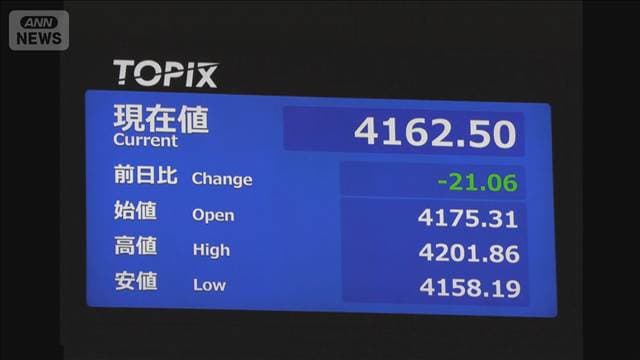 TOPIXの構成銘柄 入れ替え発表 1600超から4割減り986銘柄に 日本取引所グループ