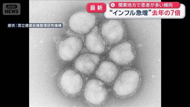 “インフル急増”去年の7倍 関東地方で患者が多い傾向
