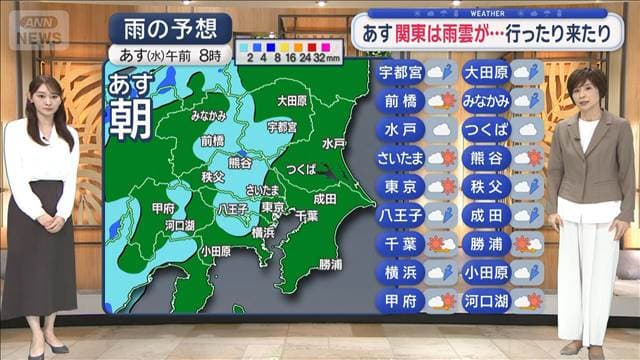 【関東の天気】あす天気変化の激しい一日 雨雲が…行ったり来たり