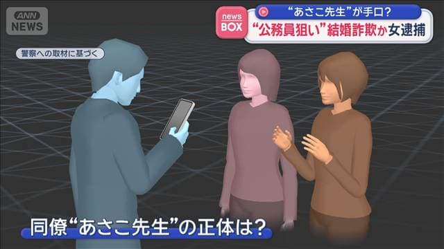 その手口は“あさこ先生”か 公務員狙いか結婚詐欺女逮捕