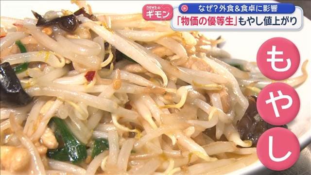 「物価の優等生」もやし値上がり なぜ?外食&食卓に影響