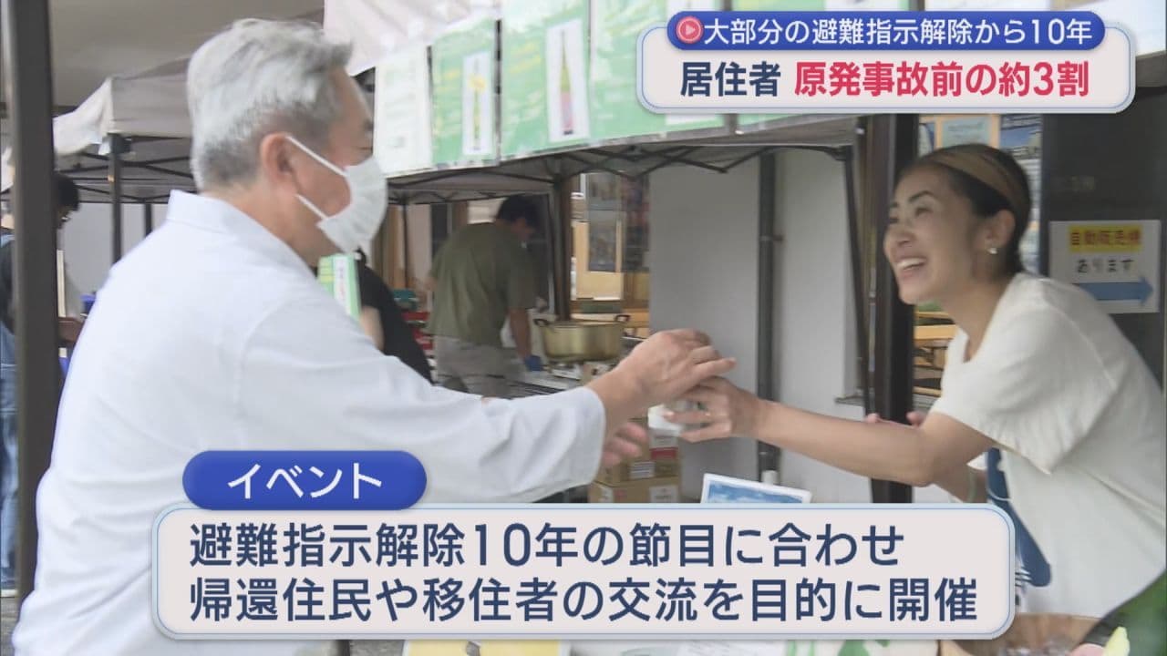 小高区の避難指示解除10年でイベント開かれる