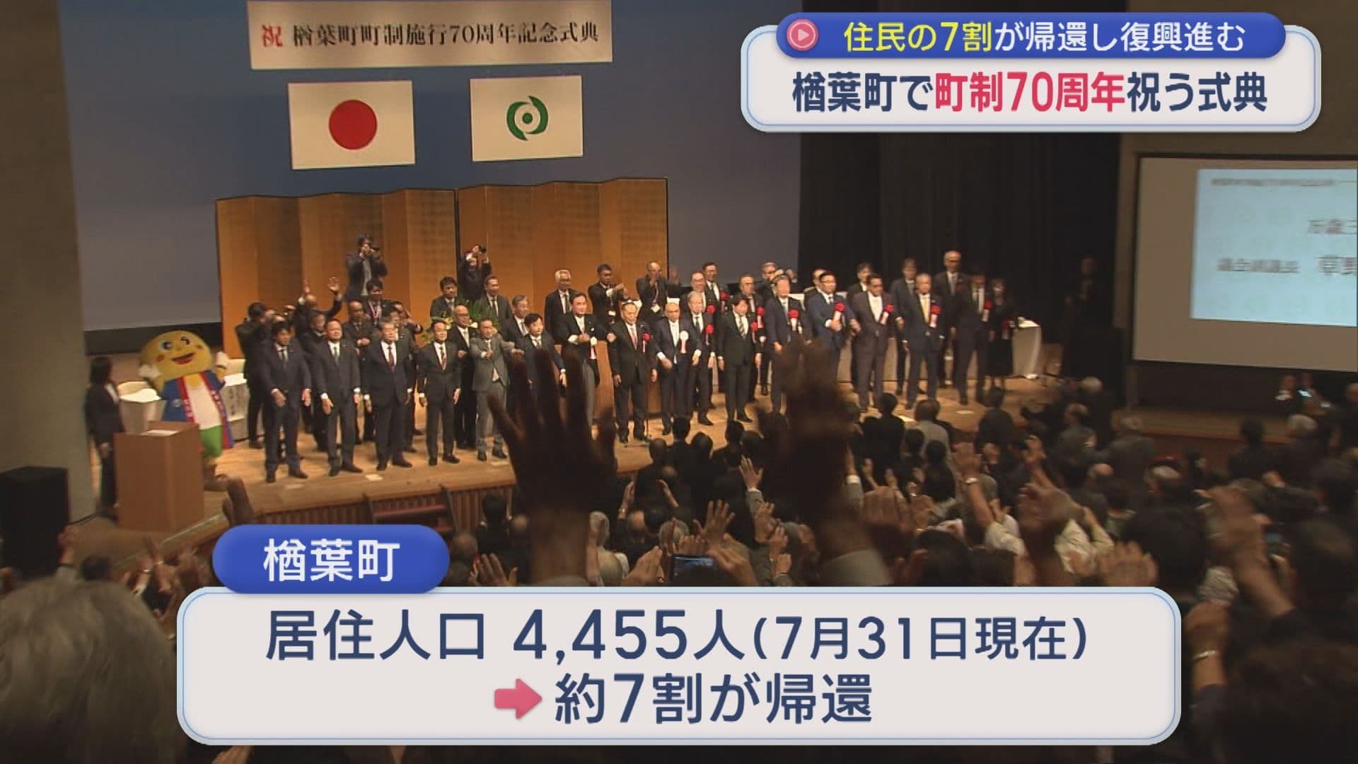 町民の7割が帰還 避難指示解除から11年の楢葉町 町制70周年で式典
