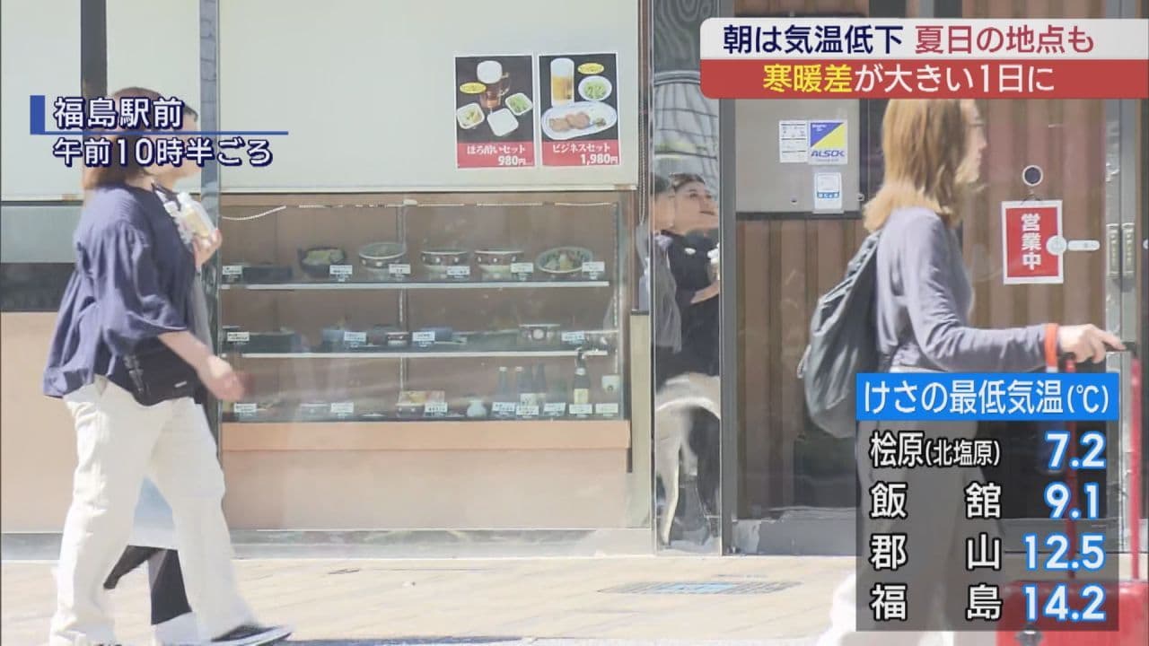 寒暖差が大きい一日 10月並みの冷え込みから夏日になるところも