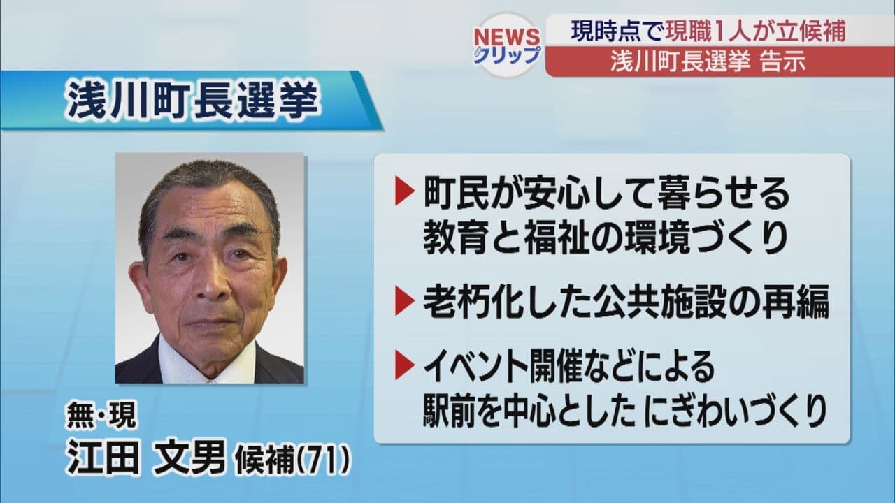 浅川町長選挙 告示 現時点で現職1人が立候補