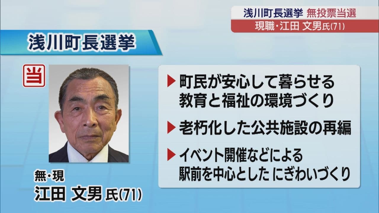 浅川町長選挙 無投票で現職が当選