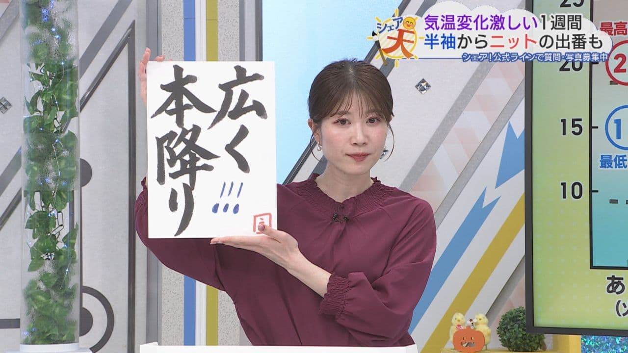 2026年10月19日放送 福島の天気 伊藤えがおのシェア天 【気温変化激しい1週間】