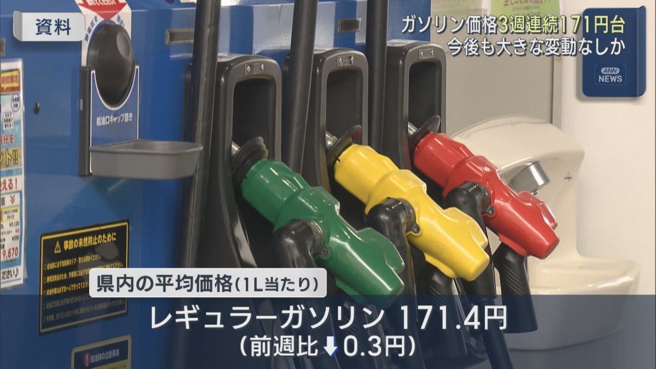 県内のガソリン価格はほぼ横ばい