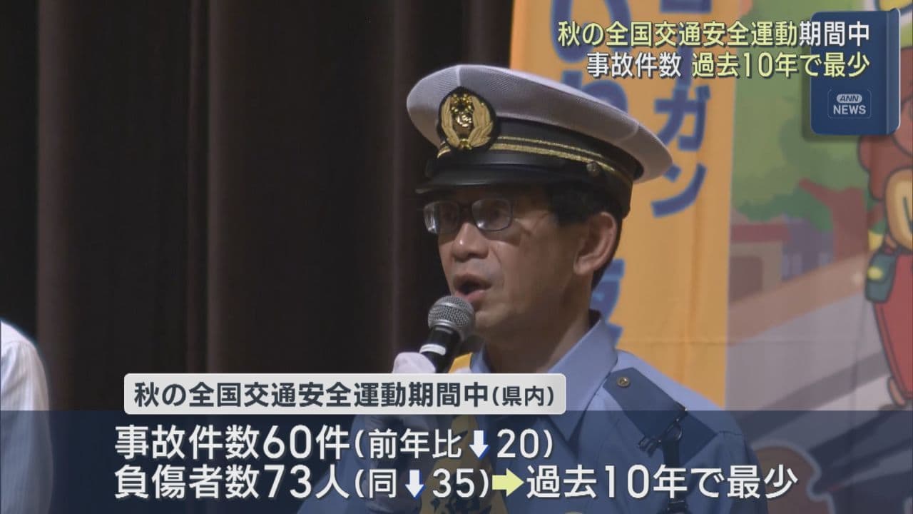 秋の全国交通安全運動期間中の事故発生件数・負傷者数が過去10年で最少