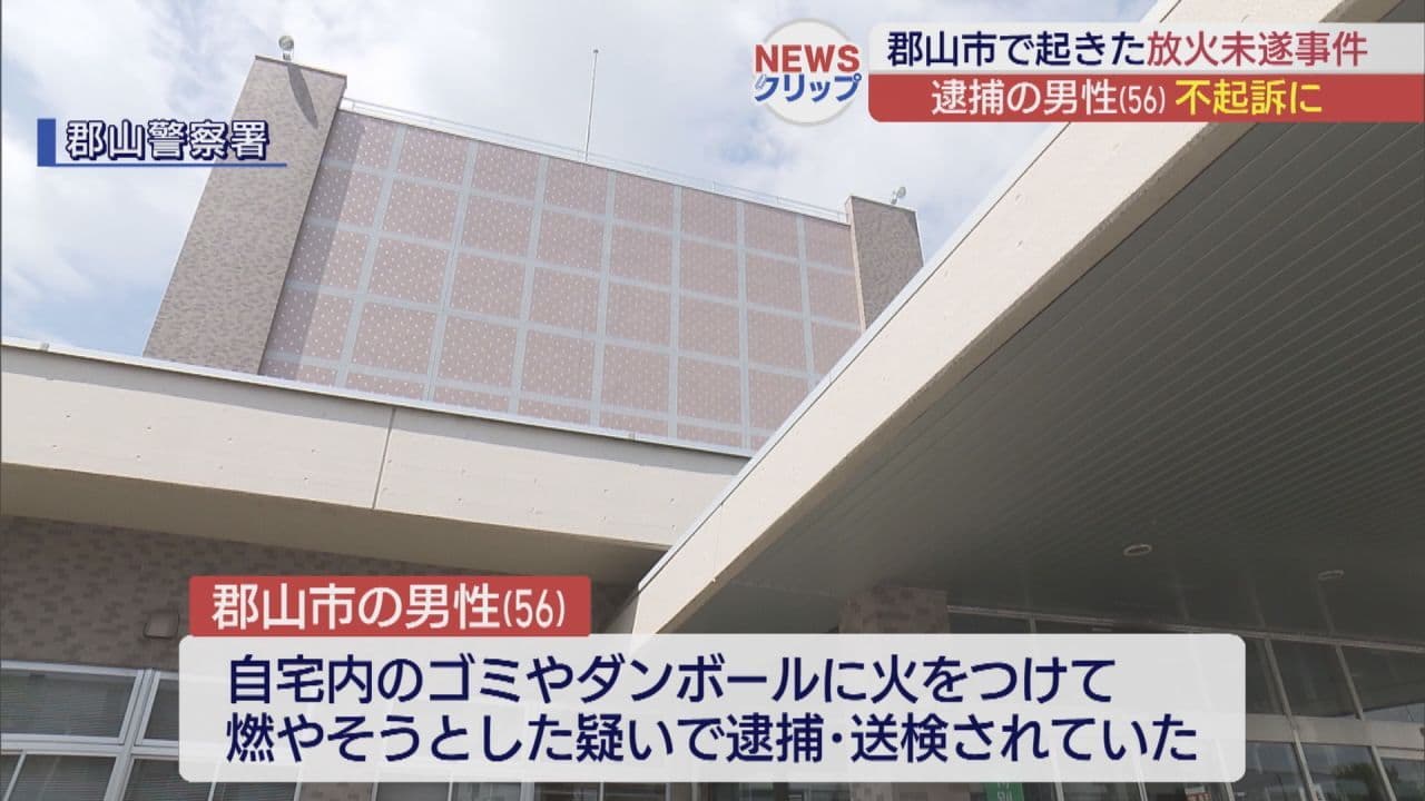 郡山市で起きた放火未遂事件 逮捕の男性不起訴に