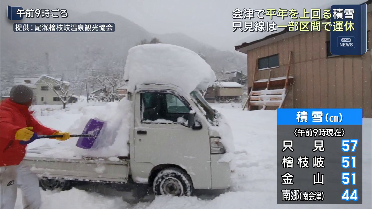 会津などで雪（福島）｜福島県内ニュース3｜KFB福島放送