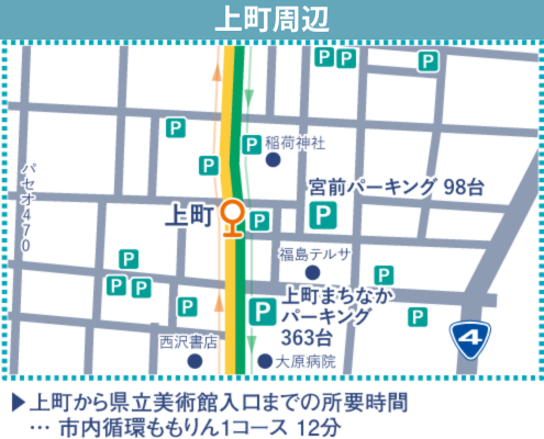拡大F図　上町周辺の駐車場案内図